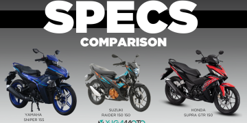 Sniper 155 vs Raider 150 vs Honda Supra GTR 150 : Specs Comparison