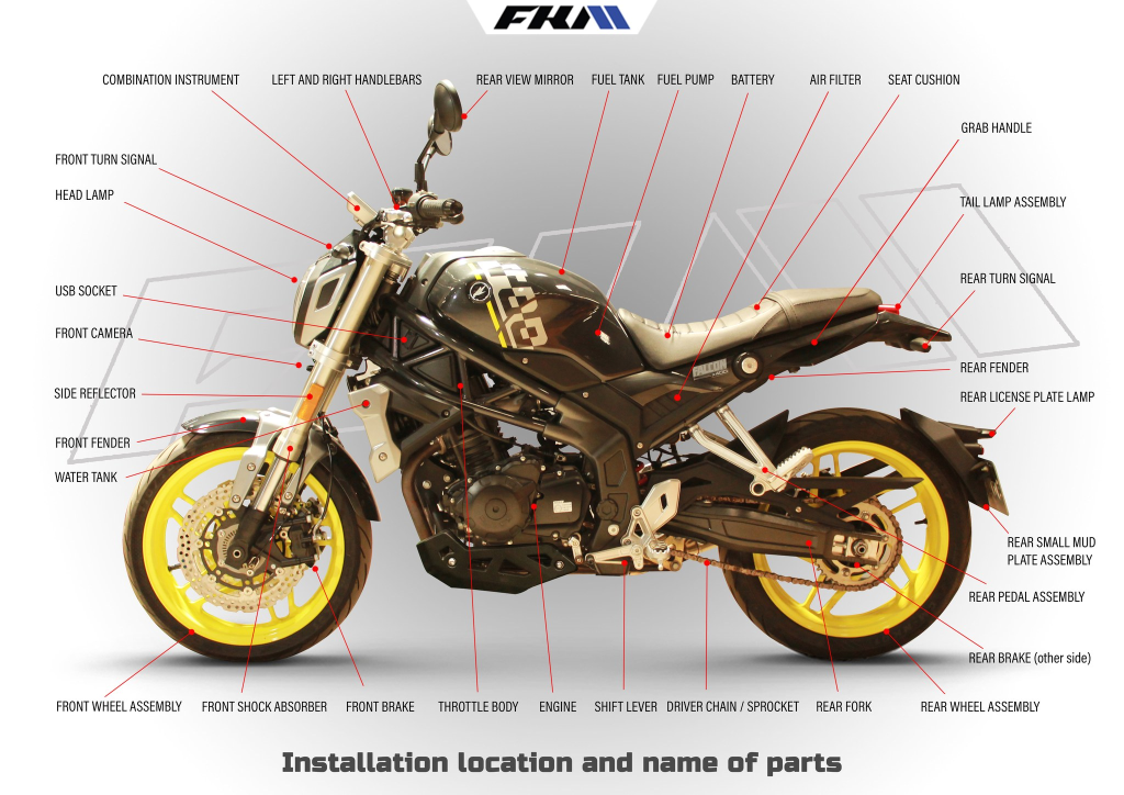 FKM Falcon X400 now available in the Philippines » YugaMoto Motorcyle ...