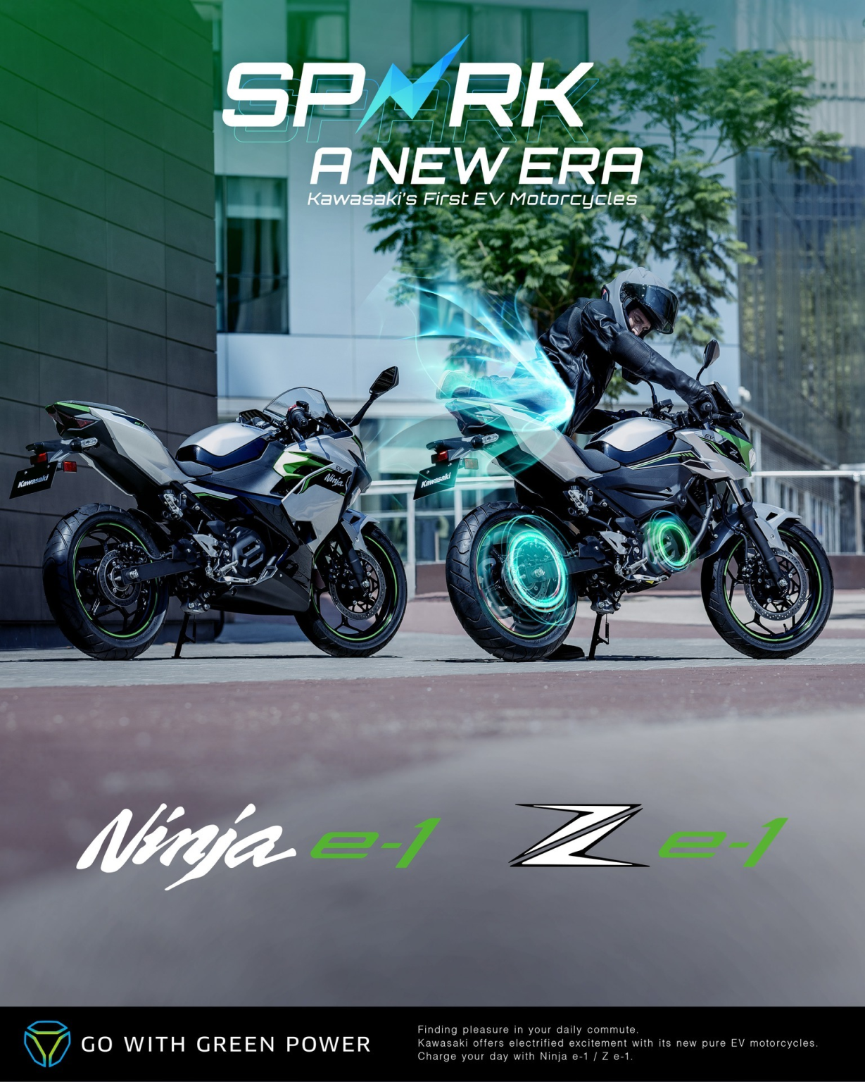 Curated visual reference: Fresh Look at Kawasaki Launches First Electric Motorcycles Ninja And Z Ev Models