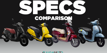 Yamaha Fazzio vs Benelli Panarea 125 vs Kymco Italia 125 vs QJ Motor Torino 125