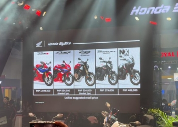 Honda 2024 Big Bikes with E-clutch Price unveiled