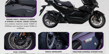 sym-husky-150