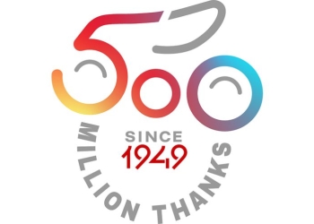 Honda Rolls Past 500 Million Motorcycles Globally