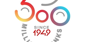 Honda Rolls Past 500 Million Motorcycles Globally