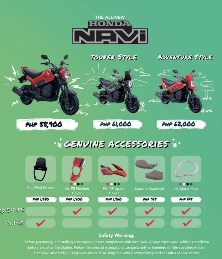 Honda Navi 110 Now Official In the Philippines: Auto Commuter for Under ₱60K 2 honda navi details