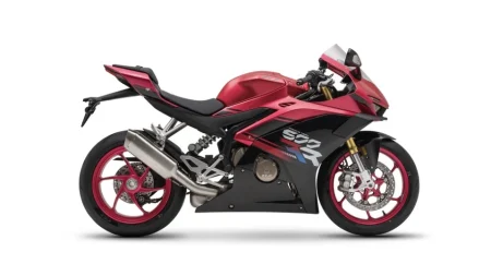 ZXMOTO 500RR Now in PH