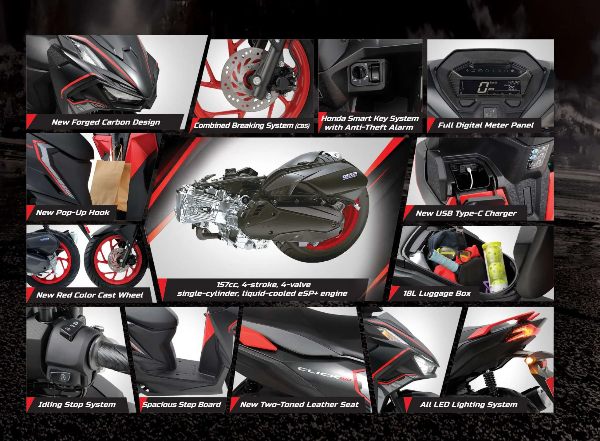 Honda Click 160 Features